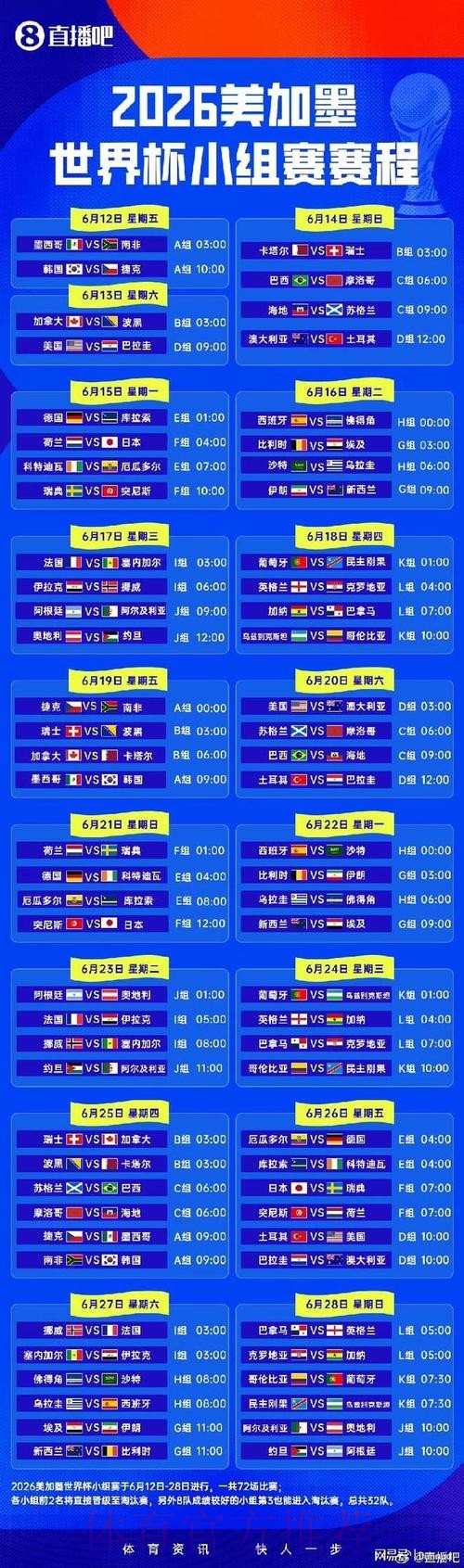 2026世界杯小组赛赛程完整版比赛时间表怎么看 2026世界杯小组赛赛程完整版比赛时间表怎么看