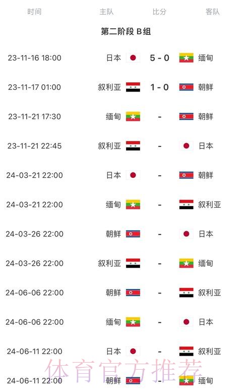 2026世界杯每日赛程中国时间赛事详情在哪里看 2026世界杯每日赛程中国时间赛事详情在哪里看