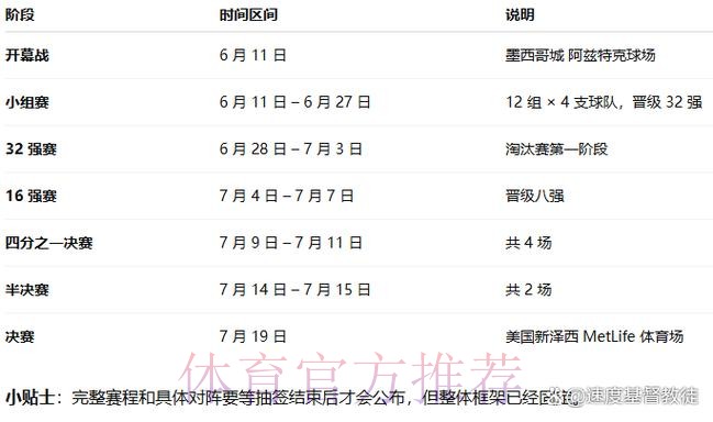 2026世界杯比赛时间中国时间最新时间表实时查看