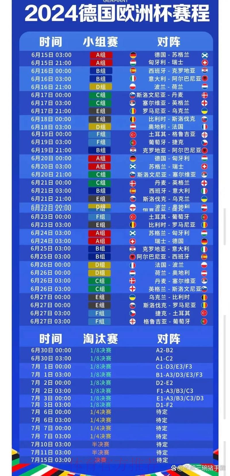 2026世界杯直播实时更新最新时间表免费观看
