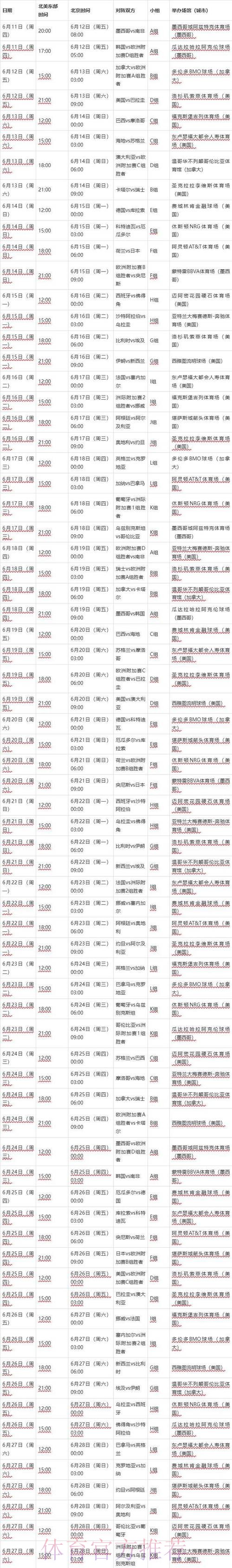 2026世界杯比赛时间实时更新实时赛程怎么查