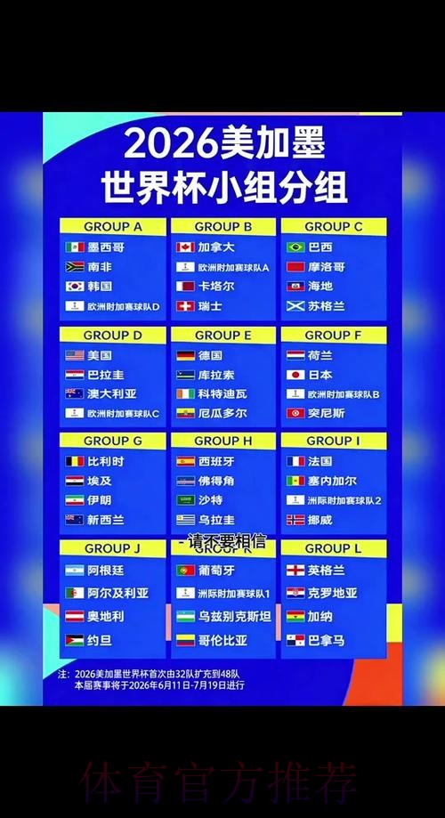 2026世界杯小组赛赛程高清版观看指南怎么看 2026世界杯小组赛赛程高清版观看指南怎么看